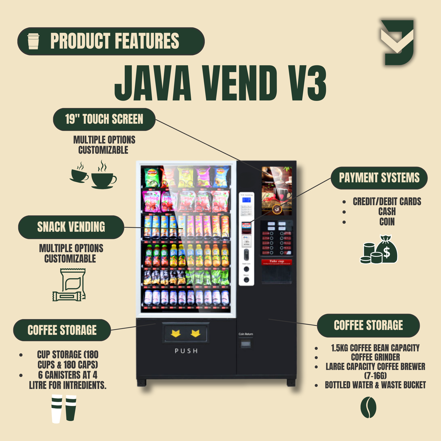 JAVA VEND V3