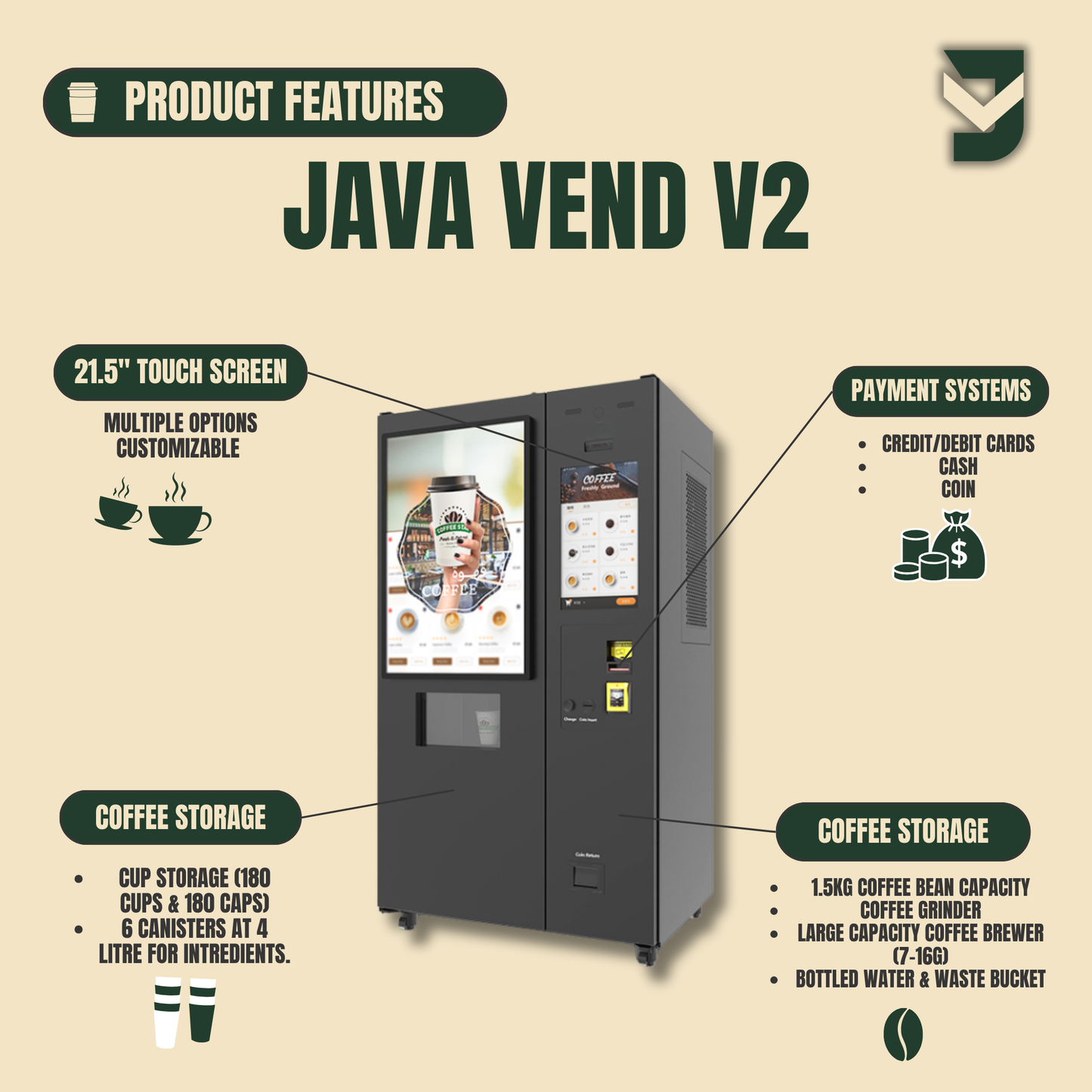 JAVA VEND V2